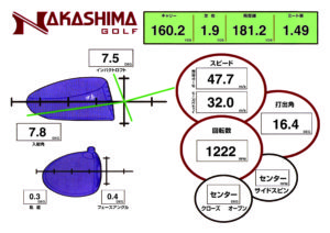 NAKASHIMA-GOLF-データ画像